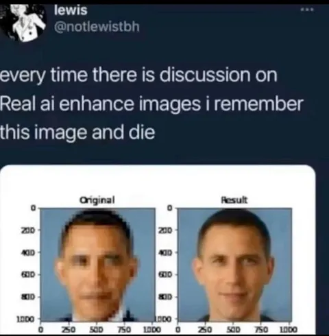 AI Enhancement Makes Obama Clear