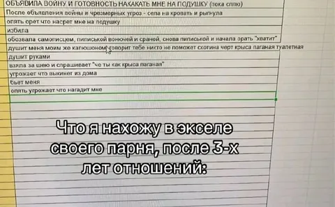 Что я нахожу в экселе спустя три года