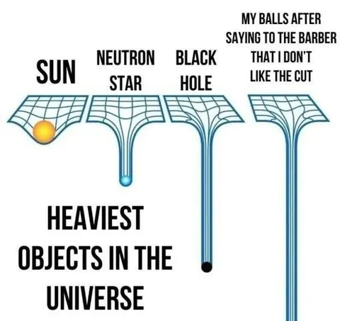 My Balls After the Barber