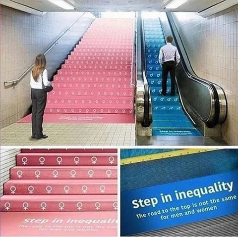 Step In Inequality