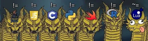 Programming Languages as Dragons