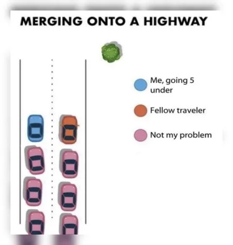 Merging Onto a Highway