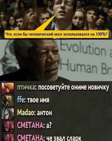 Мозг на 100% советует аниме