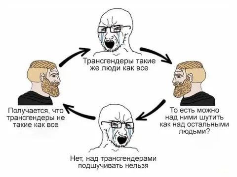 Трансгендеры такие же люди как все