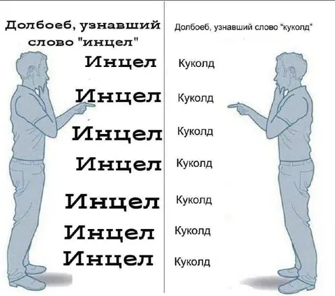 Долбоеб узнал слово куколд