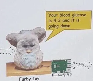 Furby Blood Glucose Monitor