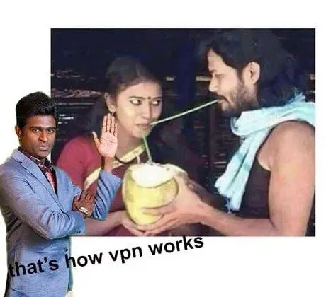 That’s How VPN Works