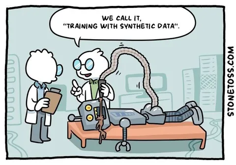 Training With Synthetic Data