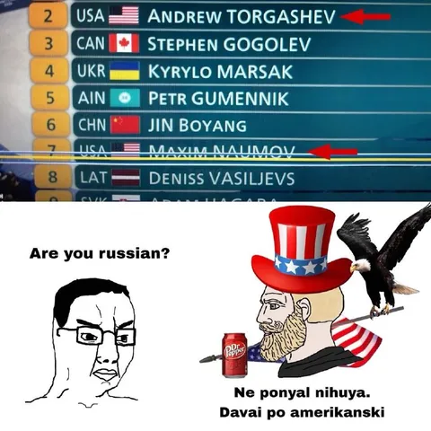 Russian Skaters Speak American