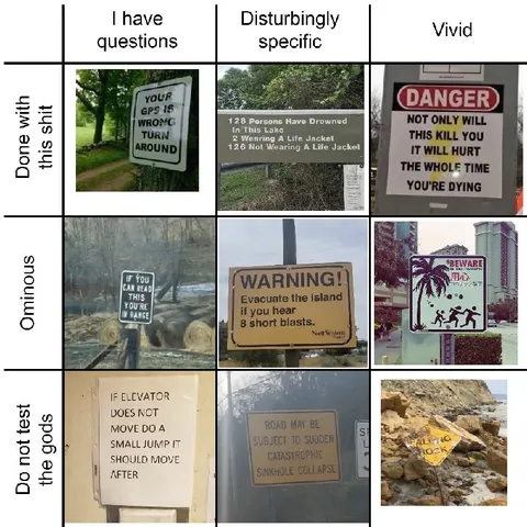 Disturbingly Specific Warning Signs