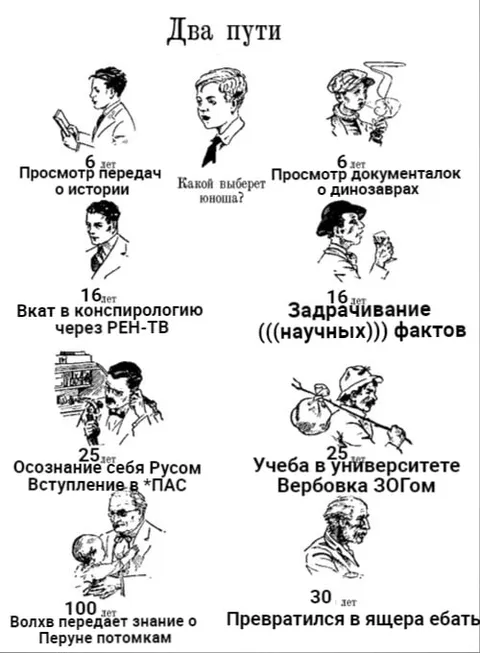 Два пути взросления юноши
