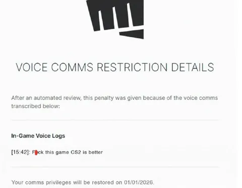 CS2 Voice Chat Ban