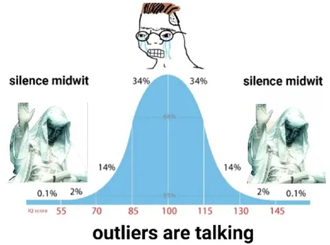 Outliers Are Talking Bell Curve