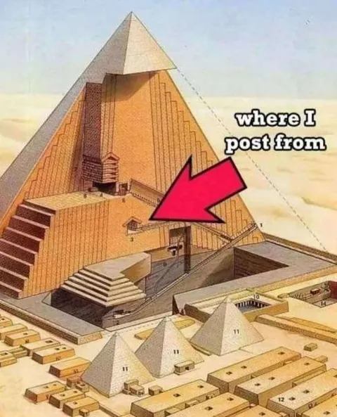 Where I Post From Pyramid