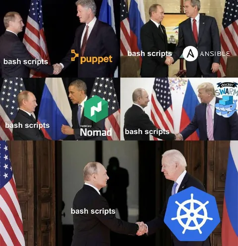 Bash Scripts Handshake With DevOps Tools