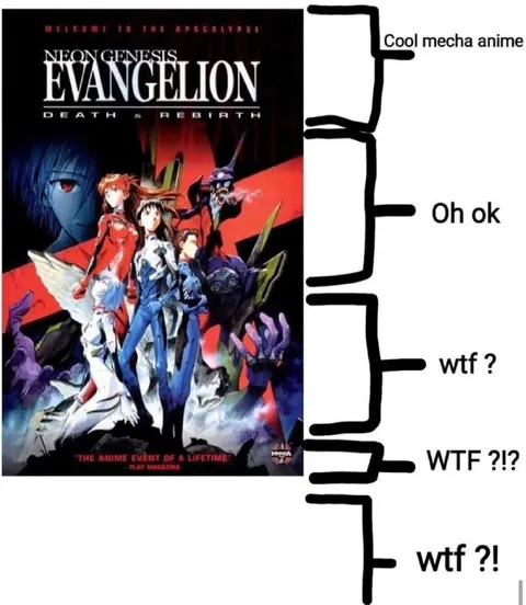 Cool Mecha Anime Escalation