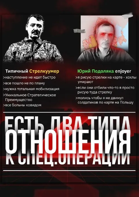Два типа отношения к спецоперации