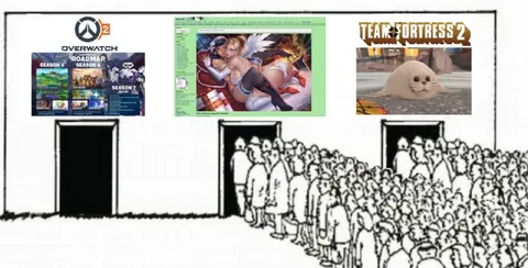 Everyone Queues for the Forbidden Content