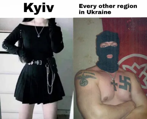 Kyiv Versus Every Other Region