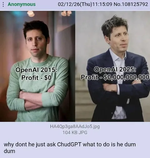 OpenAI Profit Then and Now