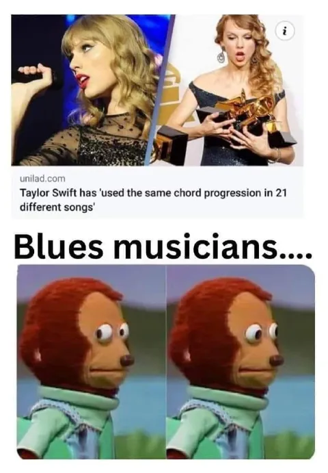 Taylor Swift Chord Progression
