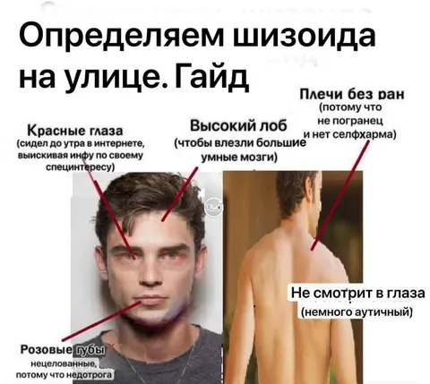 Как определить шизоида на улице