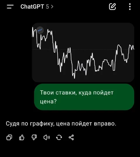 Судя по графику, цена вырастет