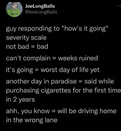 Guy Responding Severity Scale