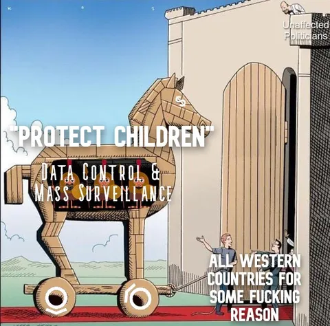 Protect Children Data Surveillance