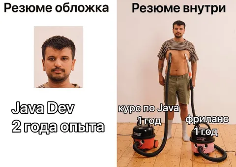 Резюме обложка и внутри