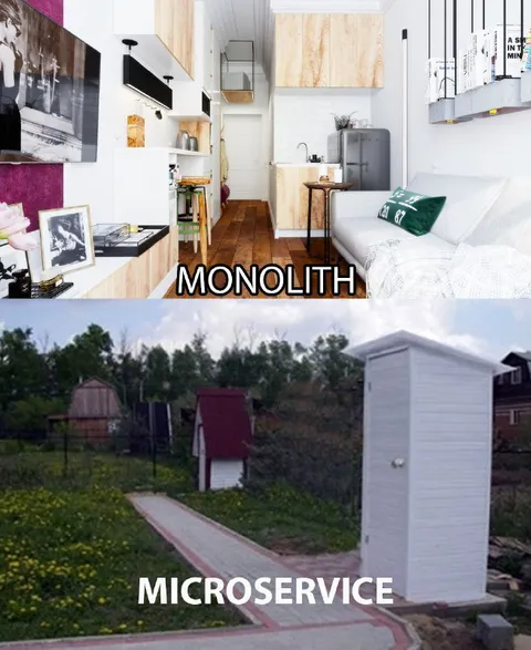 Monolith vs Microservice
