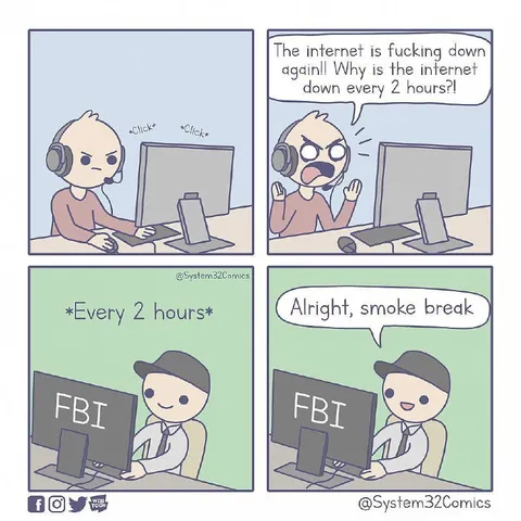 The Internet Goes Down Every Two Hours