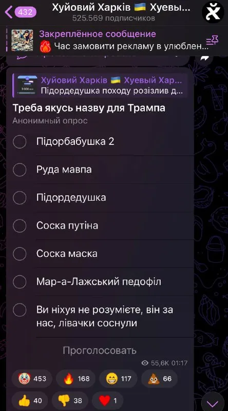 Як назвати Трампа