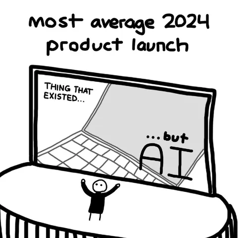 Average 2024 Product Launch