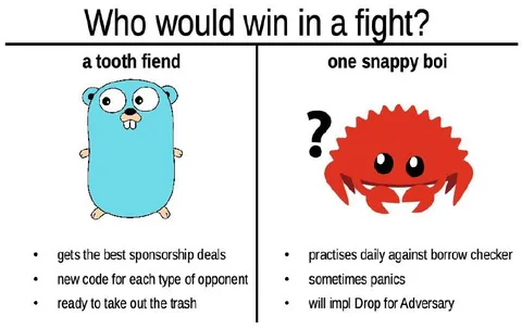 Tooth Fiend Versus Snappy Boi