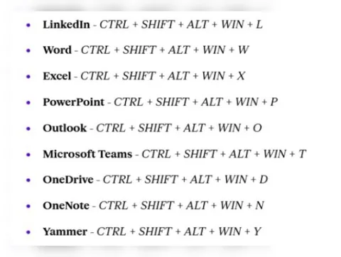Microsoft Office Shortcut Cheat Sheet