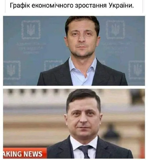 Графік економічного зростання України
