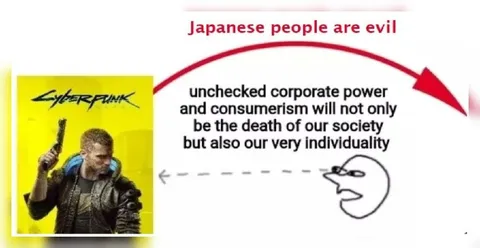 Cyberpunk Consumerism Contradiction