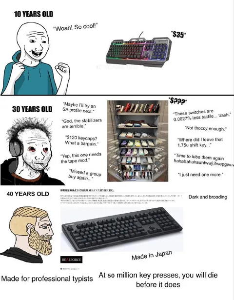 Keyboard Enthusiast Aging