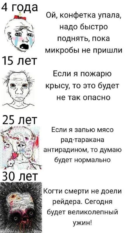Как меняются мысли с возрастом