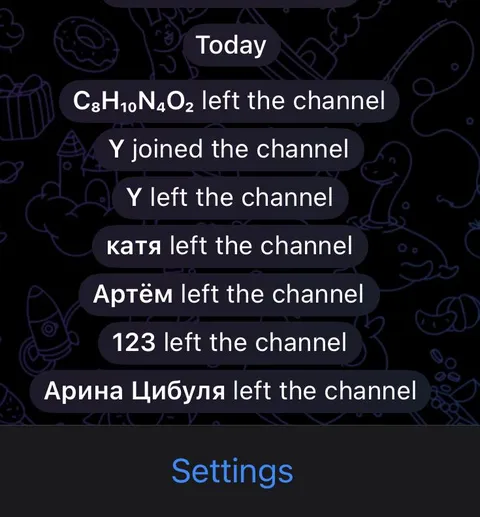 Everyone Left the Channel