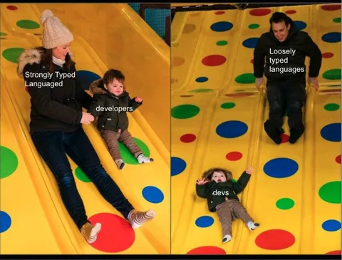 Strongly Typed Languages Slide Safely