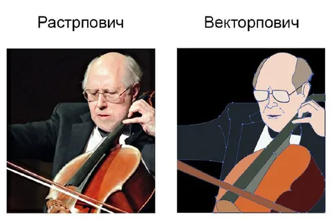 Растрпович и Векторпович