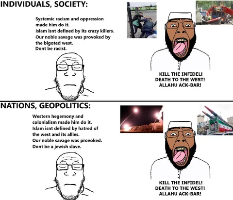 Individuals Society Nations Geopolitics