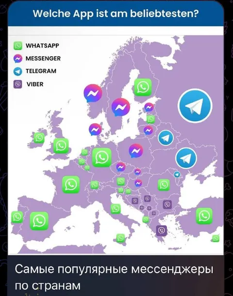 Самые популярные мессенджеры по странам