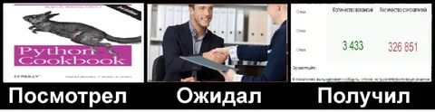 Посмотрел, ожидал, получил