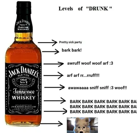 Levels of Drunk Dog Barking