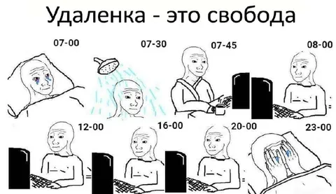 Удалёнка — это свобода