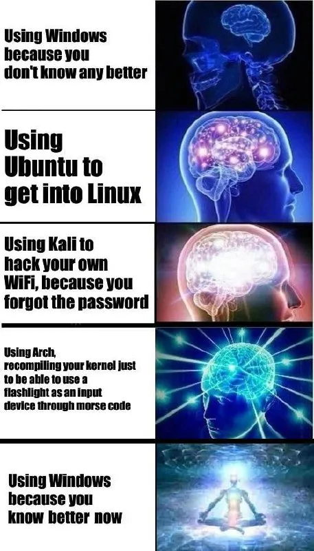 Linux User Expanding Brain