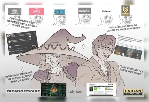 Game Studios Mocking Their Standards